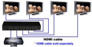 HDMI Amplifier 4 Way HDMI splitter Full HD 1080p  