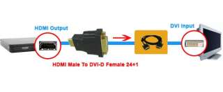 HDMI Male To DVI D Female 24+1 DVI Converter adapter  