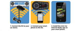 The Kit by Livio Radio ~ Internet Radio in your car Wirelessly LIVE 