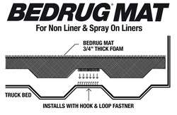   . BedRug Carpet Floor Truck Bed Rug Mat Liner TACOMA BMY05SBS 6ft 2in