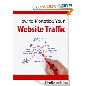 How to Monetize Your Website Traffic Melissa Ingold   