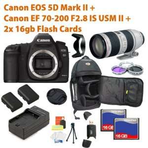 Canon EOS 5D Mark II 21.1MP Full Frame CMOS Digital SLR Camera with EF 