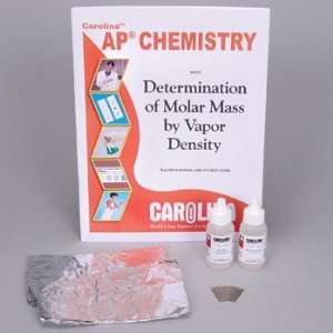 Determination of Molar Mass by Vapor Density  Industrial 