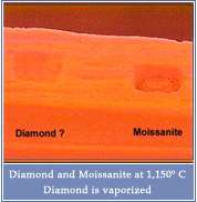 the diamond has completely vaporized. The moissanite 