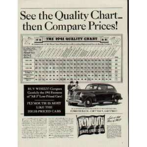  See the Quality Chart   then Compare Prices  1941 
