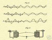 BELL Telegraph (FIRST) 1876 US Patent Art Print_F004  