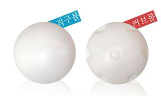 Baseball Pitching Machine for Kids/Children + 15 Balls  