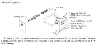 SYRON SCE13001 Nut Sensor Cable Assembly  