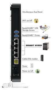 NETGEAR Wireless Router   N900 Dual Band Gigabit (WNDR4500)