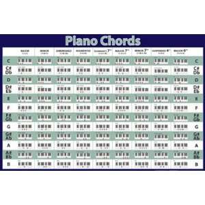 Piano Chords Instructional Music Education Poster 24 x 36 inches