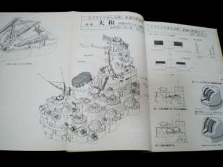  Model Kit Battleship YAMATO MUSASHI Japanese Book 