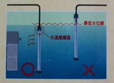 100w 100 Watts Stainless Aquarium heater Submersible  