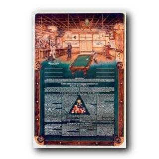 Billiards Poster Pool Games Rules Game Room 10374