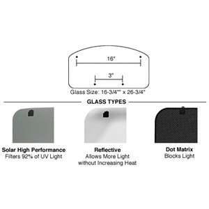   28 Replacement High Performance Solar Glass Only for NewPort Sunroof