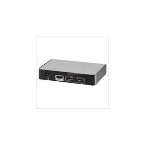  1X2 PRO Series Powered HDMI Splitter with 3D support 