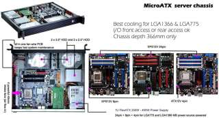 Free S/H 1U D14.4 250W 80PLUS Rackmount Chassiss Micro ATX / ITX 
