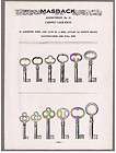 1932 Ad CABINET AND CHEST LOCK KEYS 24 ILLUSTRATIONS FU
