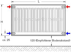 Buderus Kompakt Heizkörper Höhe 600 mm x L 400 3000 mm  