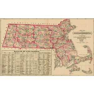 Walling & Gray 1871 Antique Railroad Map of Massachusetts 