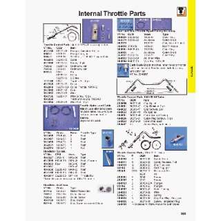  Throttle Control Grip Screw Automotive