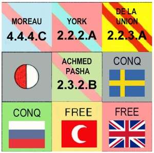 Variant Counters & Rules Empires in Arms Avalon Hill  