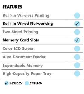 HP Color Laserjet CP1518NI Printer Entry Level Color Laserjet for Us 