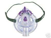 CUTE Pediatric Dragon Aerosol Mask 5 Masks Asthma Child  