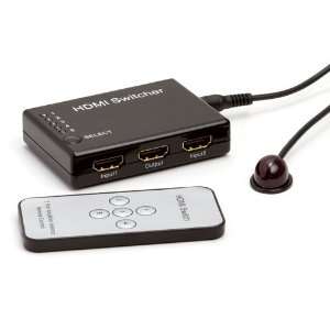  5 Port HDMI Switch with Remote Electronics