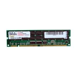   RDIMM Black Diamond Memory Module Upgrade